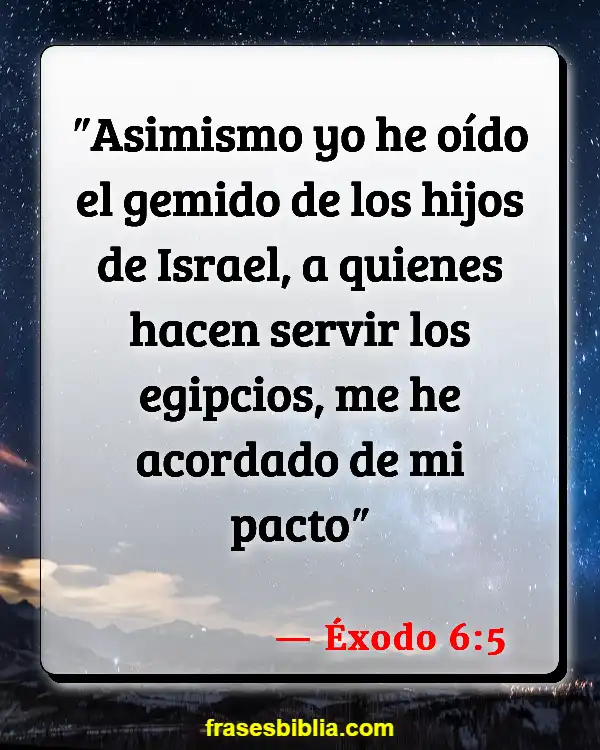 Versículos De La Biblia Creencias en la época egipcia (Éxodo 6:5)