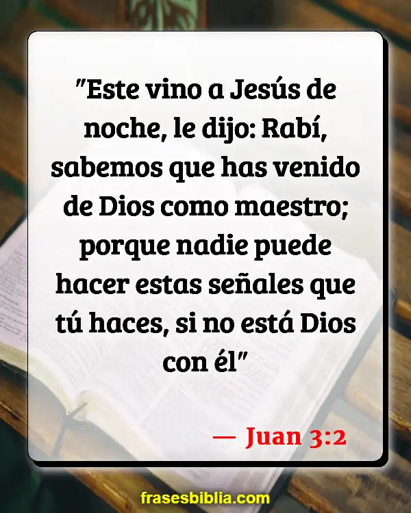 Versículos De La Biblia Celo (Juan 3:2)