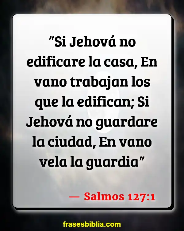 Versículos De La Biblia Ligadura de trompas (Salmos 127:1)